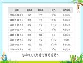 苏教版科学二年级上第三课四季的天气课件