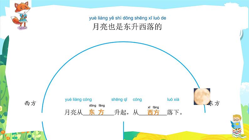 苏教版科学二年级上第五课看月亮课件08