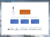 苏教版科学二年级上专项学习 像工程师那样 课件