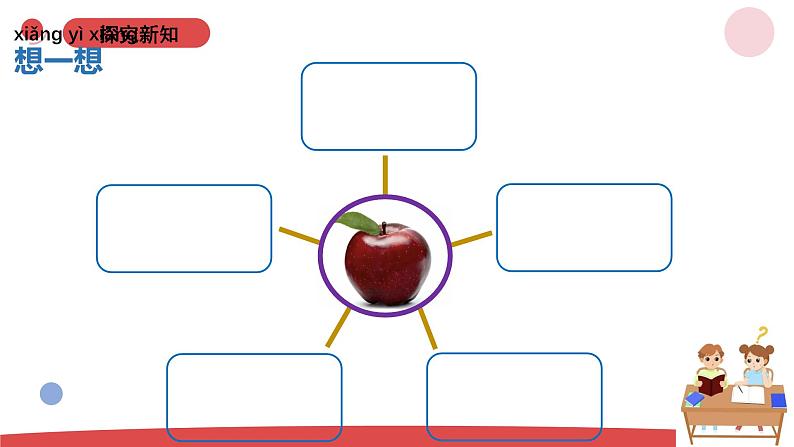 小学科学新苏教版一年级上册第二单元《用感官观察》单元小结教学课件（2024秋）第4页