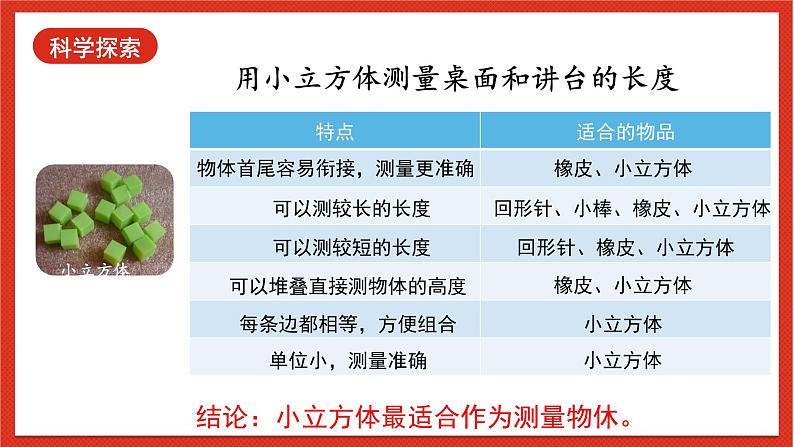 教科版科学一上2.5 《用相同的物体来测量 》课件+素材05