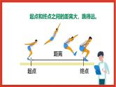 教科版科学一上2.2《起点和终点》课件+素材
