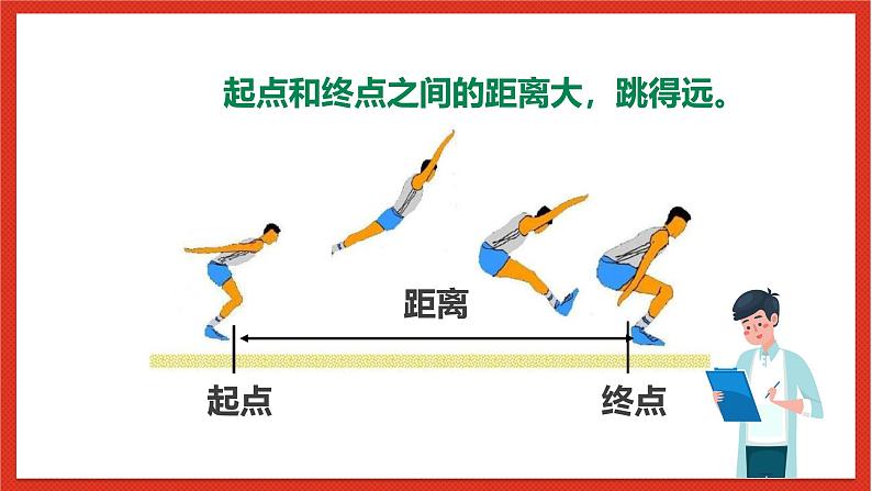 教科版科学一上2.2《起点和终点》课件+素材05