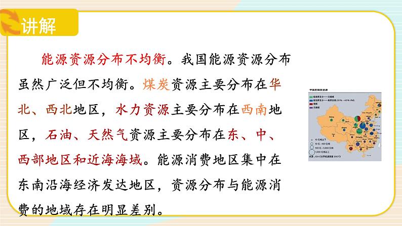 【核心素养】冀人版科学六年级上册11.节约能源和开发新能源 同步课件+同步练习+教学设计08