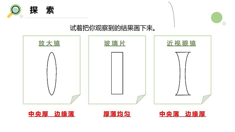 【核心素养】教科版科学六年级上册 1.1 放大镜（教学课件+同步教案）06