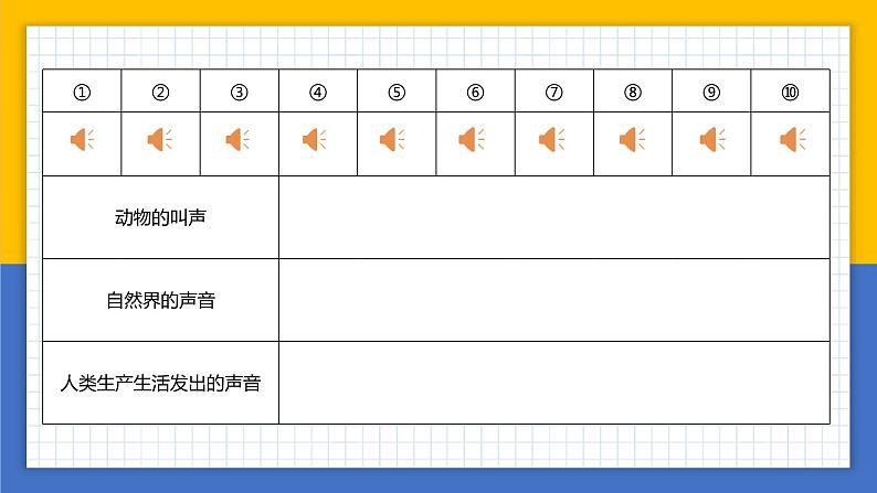 【核心素养】教科版科学四年级上册 1.1 听听声音（教学课件+同步教案）08