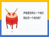 【核心素養(yǎng)】教科版科學(xué)四年級(jí)上冊(cè) 1.3 聲音是怎樣傳播的（教學(xué)課件+同步教案）