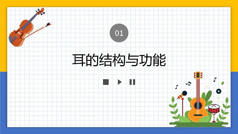 【核心素养】教科版科学四年级上册 1.4 我们是怎样听到声音的（教学课件）第4页