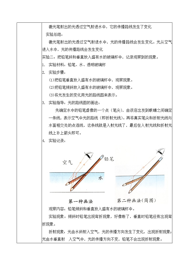 【核心素养】教科版科学五年级上册 1.4 光的传播方向会发生改变吗（教学课件+同步教案）02