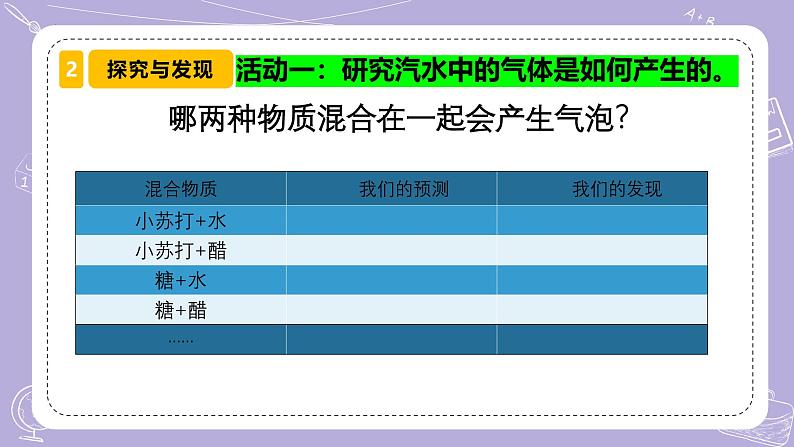 【核心素养】苏教版科学六年级上册 1.3 制作汽水（教学课件+同步教案）05