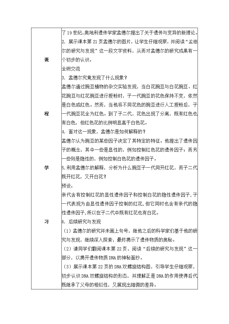 【核心素养】苏教版科学六年级上册 2.7 寻找遗传与变异的秘密（教学设计）第2页