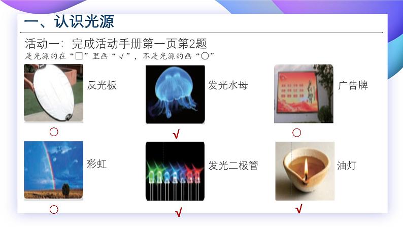 【核心素养】苏教版科学五年级上册 1.1 光源（教学课件+同步教案）05