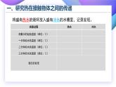 【核心素养】苏教版科学五年级上册 2.5 热传导（教学课件+同步教案）