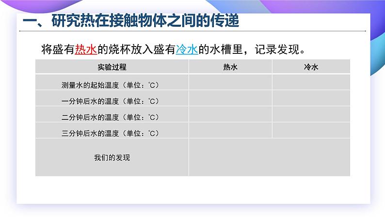 【核心素养】苏教版科学五年级上册 2.5 热传导（教学课件+同步教案）05