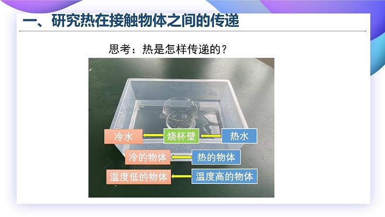 【核心素养】苏教版科学五年级上册 2.5 热传导（教学课件+同步教案）06