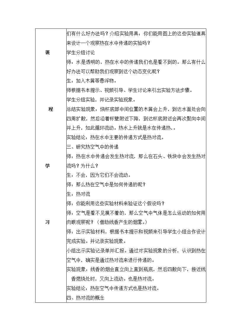 【核心素养】苏教版科学五年级上册 2.6 热对流（教学设计）第2页