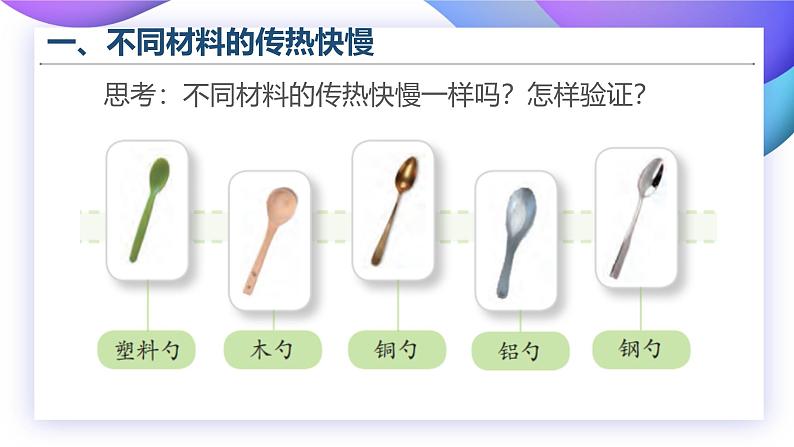 【核心素养】苏教版科学五年级上册 2.8 物体的传热本领（教学课件）第3页