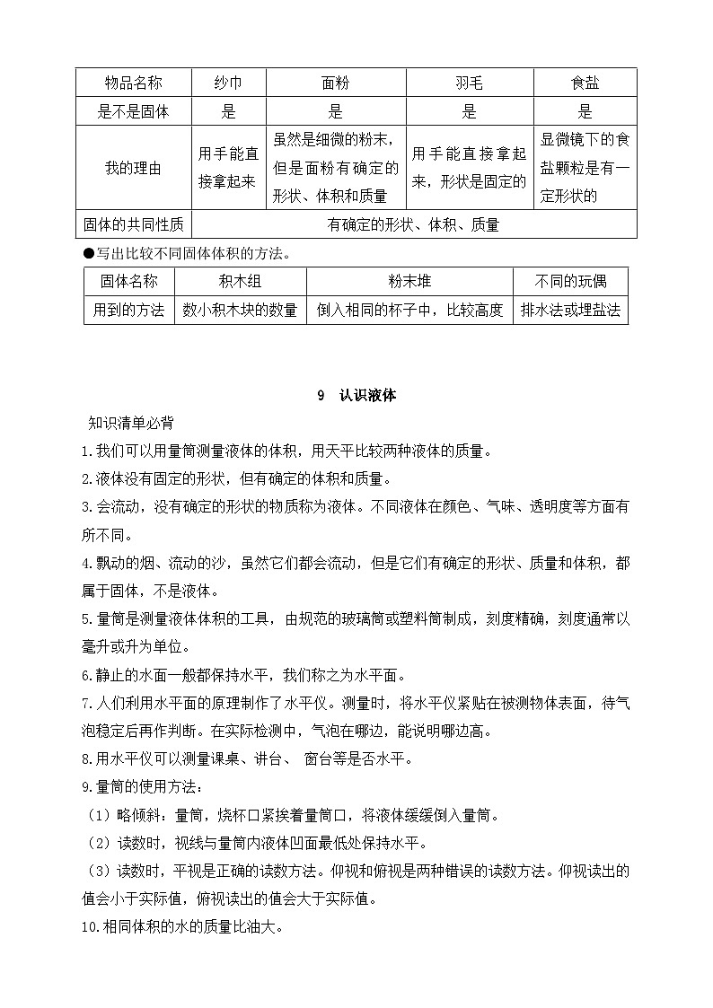 三年级科学上册同步备课（苏教版）第三单元 固体和液体 划重点（知识归纳）02
