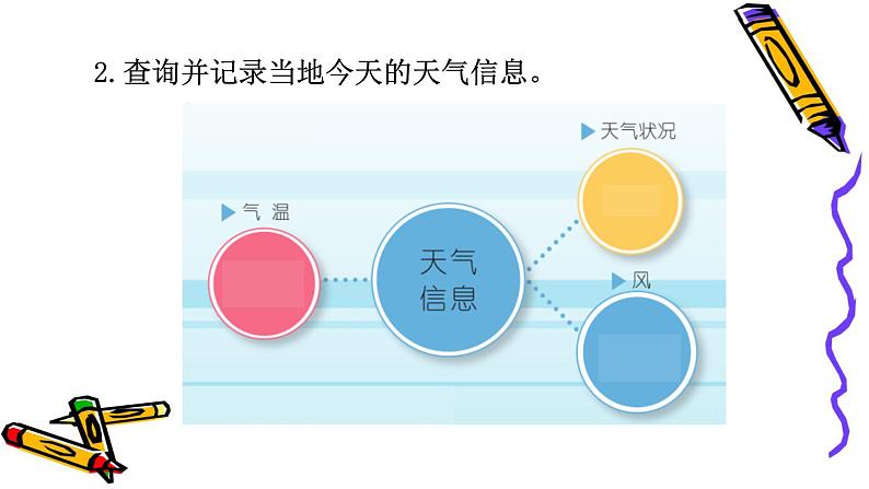 新苏教版小学科学二年级上册学生活动手册讲解课件05