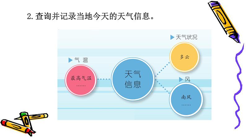 新苏教版小学科学二年级上册学生活动手册讲解课件06