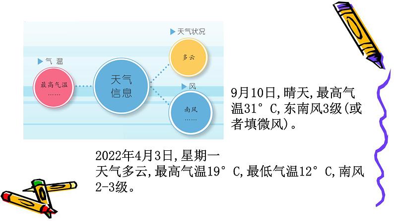 新苏教版小学科学二年级上册学生活动手册讲解课件07