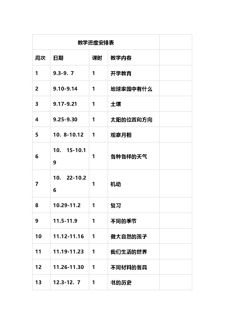 教科版科学二年级上册教学计划、教学设计及知识点第3页