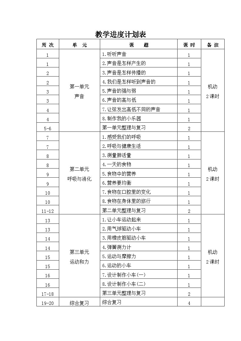 教科版（2017秋）四年级上教案打印版含单元计划02