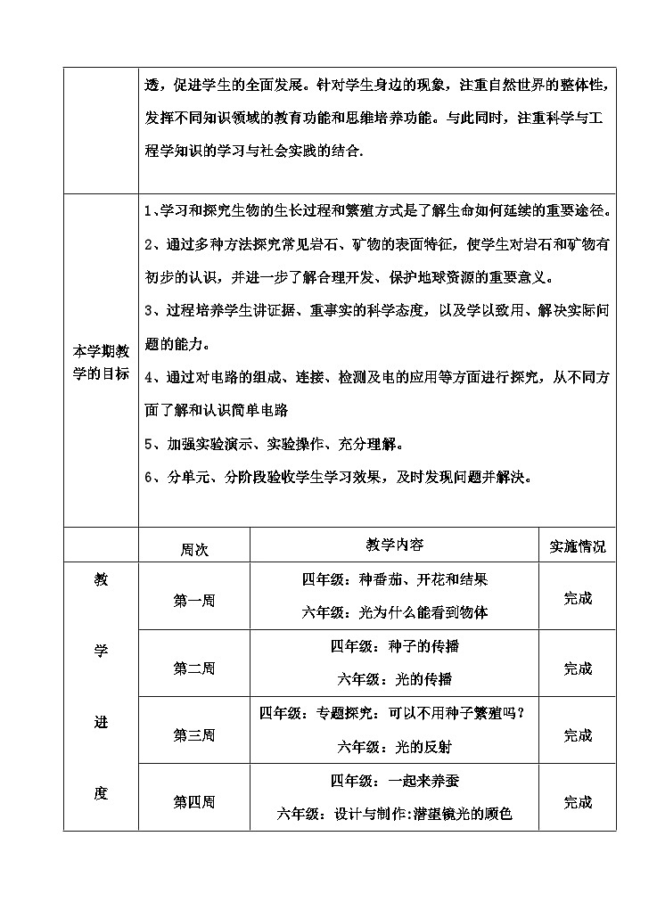 2023-2024广东粤教版四年级六年级上册科学第一学期教学计划（表格式）02