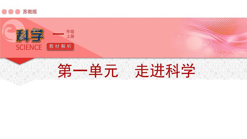 苏教版（2024秋）科学 一年级第一单元《走进科学》单元解析课件01