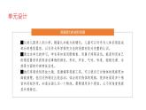 蘇教版（2024秋）科學(xué) 一年級(jí)第二單元《用感官觀察》單元解析課件