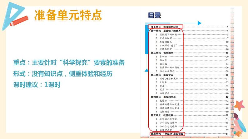 大象版（2017秋） 六年级上册准备单元《水滑梯的秘密》教材分析及教学建议（课件）03