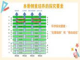 大象版（2017秋） 六年級上冊準備單元《水滑梯的秘密》教材分析及教學建議（課件）