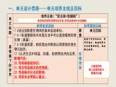 大象版（2017秋） 六年级上册第一单元《显微镜下的世界》单元教材分析与教学建议（课件）