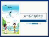 大象版（2017秋） 六年级上册第二单元《循环的水》单元教材分析及教学建议（课件）