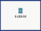 大象版（2017秋） 六年级上册第二单元《循环的水》单元教材分析及教学建议（课件）
