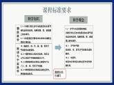 大象版（2017秋） 六年级上册第二单元《循环的水》单元教材分析及教学建议（课件）