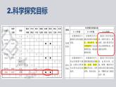 大象版（2017秋） 六年级上册第三单元《浩瀚宇宙》单元教材解析及教学建议（课件）