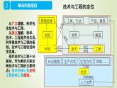 大象版（2017秋） 六年級(jí)上冊(cè)第五單元《我愛我家》單元教材分析與教學(xué)建議（課件）