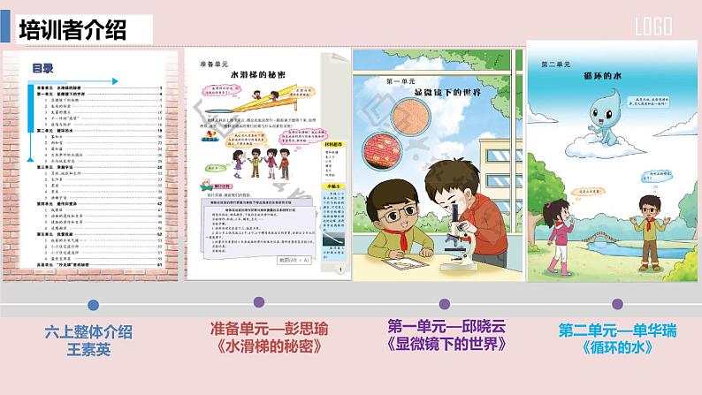 大象版（2017秋） 六年级上册科学教材整体解读（课件）02