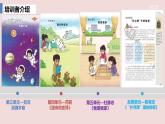 大象版（2017秋） 六年级上册科学教材整体解读（课件）