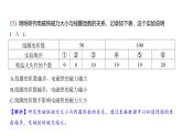 4.5 电磁铁（习题课件)-2024-2025学年科学六年级上册教科版
