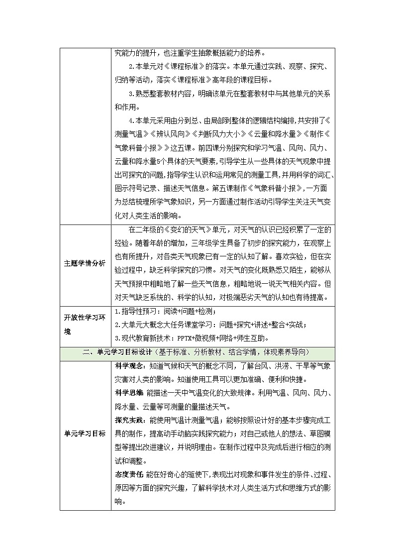 【大单元整体教学】第一单元 《小小气象员》 单元整体设计  第2页