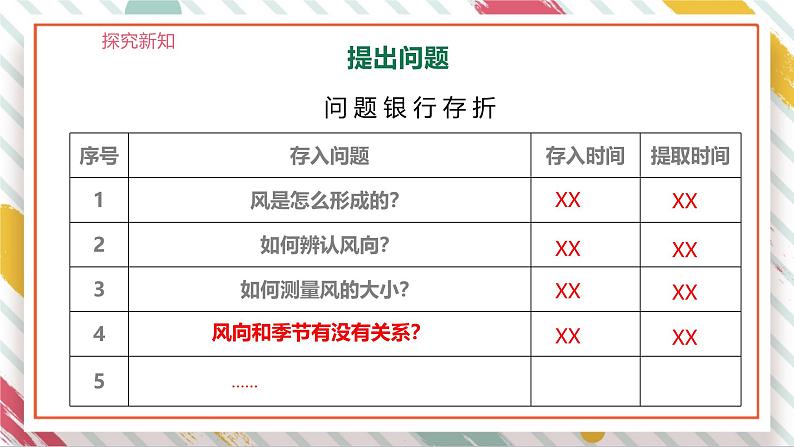 【大单元整体教学】1.2 辨认风向  课时课件第6页