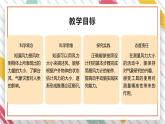 【大单元整体教学】大象版科学三年级上册1.3判断风力大小 单元整体设计+课件+教案+素材