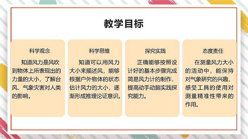 【大单元整体教学】大象版科学三年级上册1.3判断风力大小 单元整体设计+课件+教案+素材03