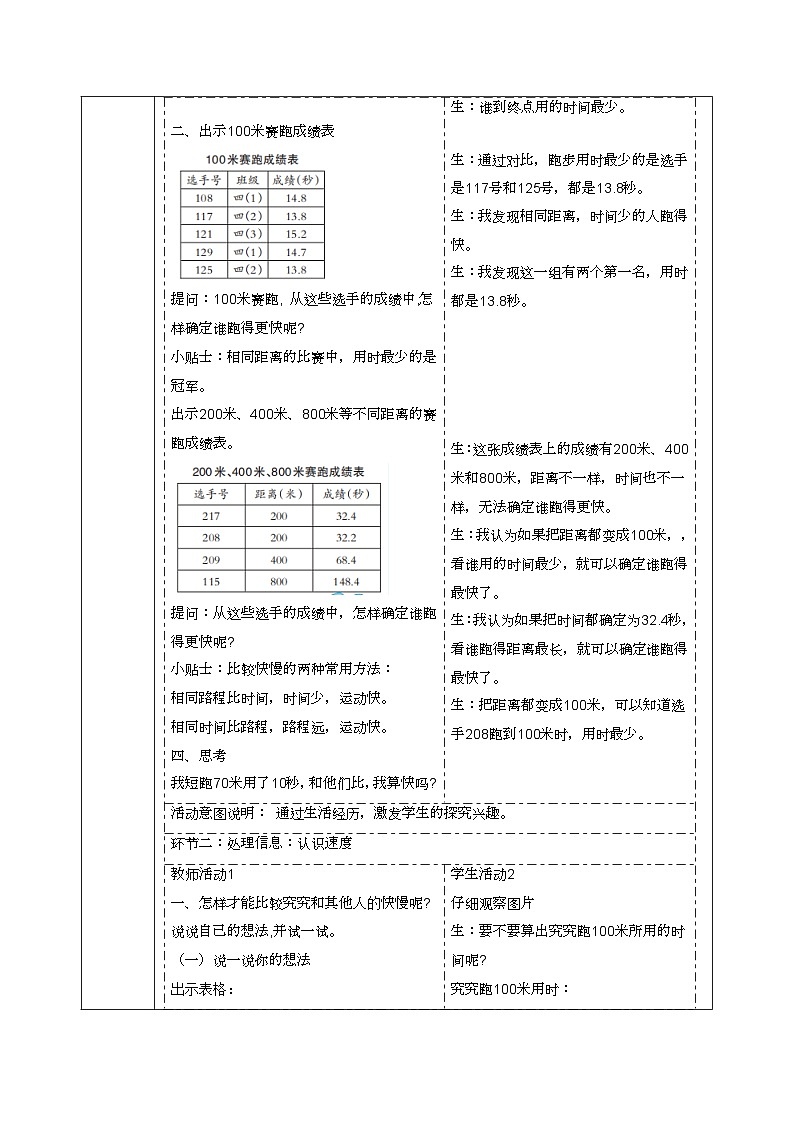 【大单元整体教学】大象版科学四年级上册1.2 运动的快慢 单元整体设计+课件+教案+素材02
