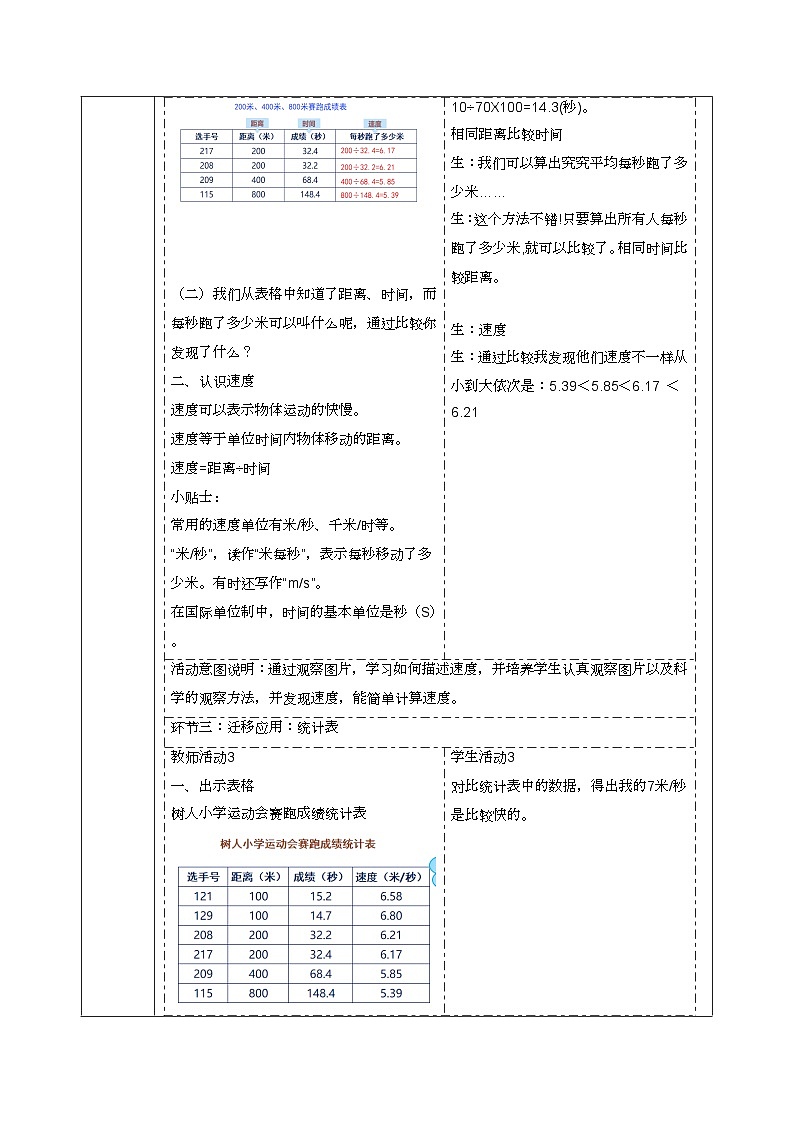 【大单元整体教学】大象版科学四年级上册1.2 运动的快慢 单元整体设计+课件+教案+素材03