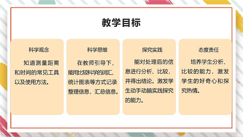 【大单元整体教学】大象版科学四年级上册1.3速度的测量 单元整体设计+课件+教案+素材03