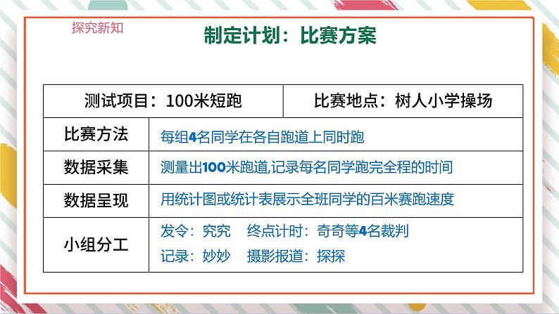 【大单元整体教学】大象版科学四年级上册1.3速度的测量 单元整体设计+课件+教案+素材07