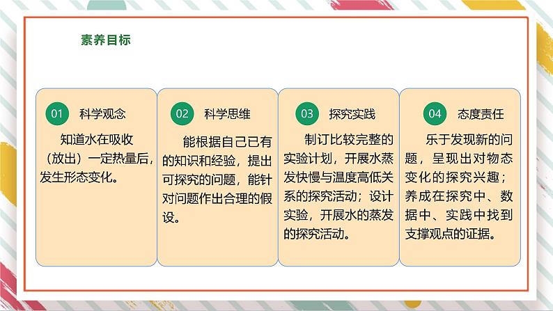 【大单元整体教学】大象版科学五年级上册准备单元《蒸发的快慢》课时课件+课时教案+素材03